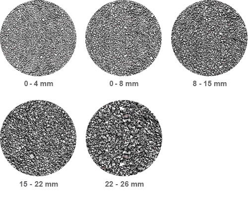 Aggregate
